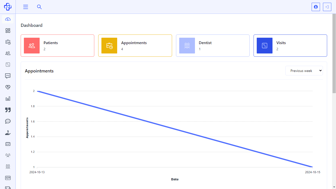 Clinic Management System Dashboard
