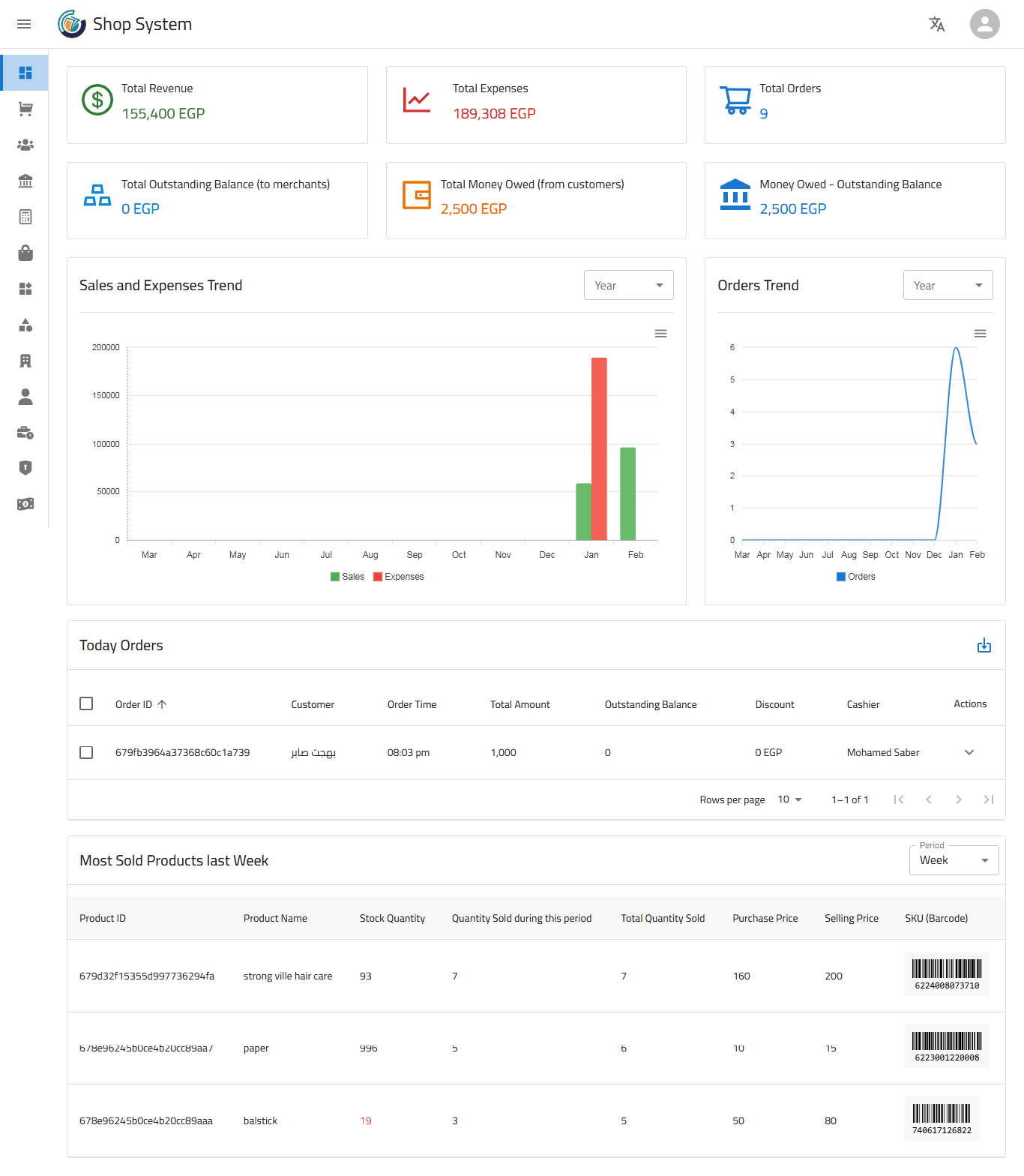 Cloud Management System